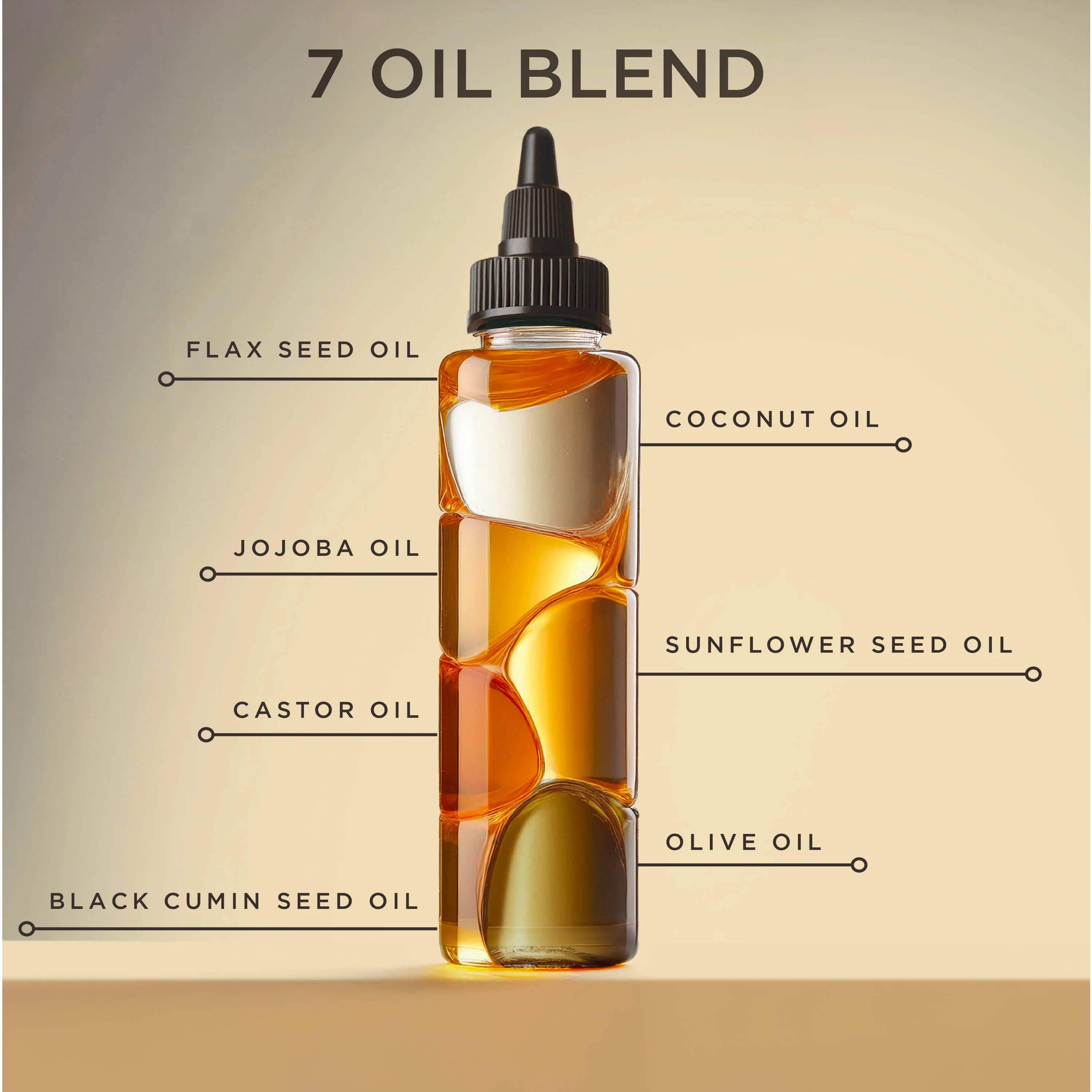 Goddess Strength 7 Oil Blend Hair & Scalp Oil (2x) Bundle - Image 8